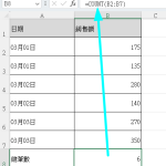 SUM/AVERAGE/COUNT 基礎函數入門：加總、平均、計數一次學會