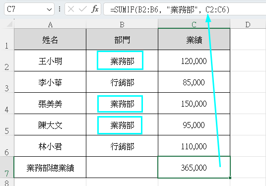 SUMIF 條件加總範例