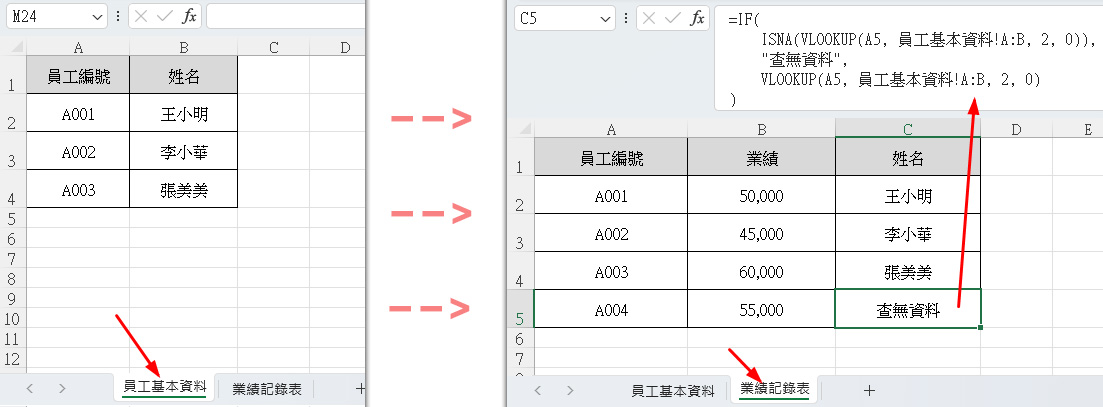 VLOOKUP 出現 #N/A 怎麼辦?用 IFNA 讓表格更乾 2 IF 處理 VLOOKUP 錯誤