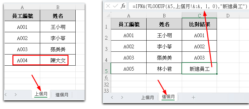 VLOOKUP 兩個表格比對結果