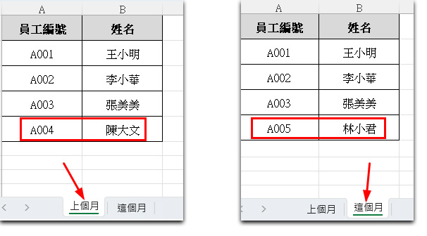 兩個表格比對原始資料