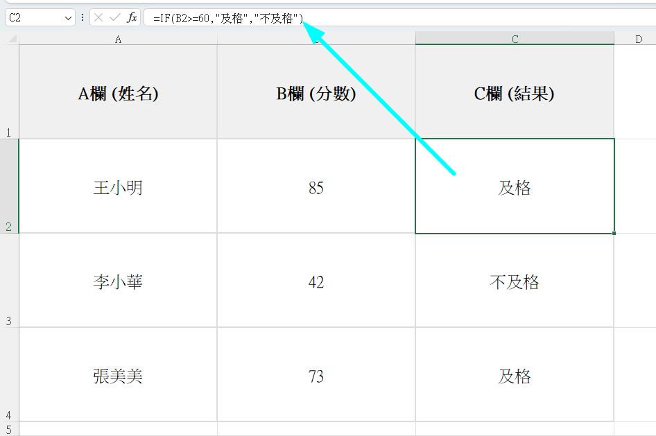 IF 函數入門：讓 Excel 幫你自動判斷「對或錯」