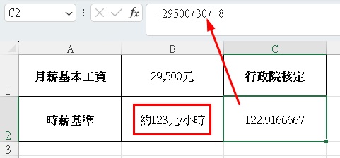 2026基本工資調漲29500元