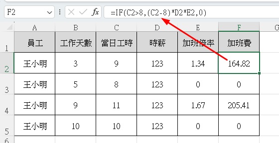 加班費計算公式｜2026勞基法加班費計算，Excel模板免費下載
