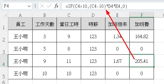 變形工時加班費試算範例2