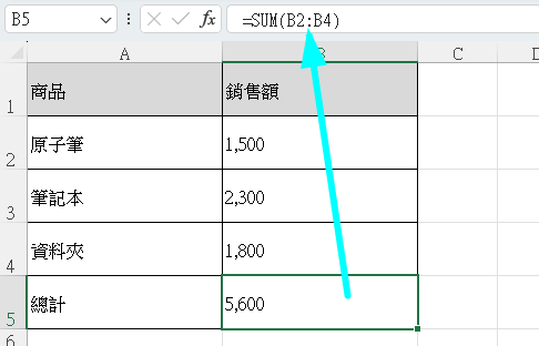 SUM/AVERAGE/COUNT 基礎函數入門:加總、平均、計數一次學會 1 SUM 函數加總範例