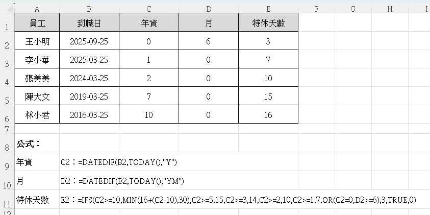 特休天數計算｜到職日自動算，2026勞基法新版特休公式