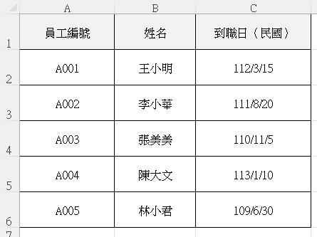 日期格式轉換｜民國轉西元、西元轉民國，3種方法一次學會