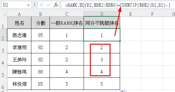 RANK排名函數同分處理｜5分鐘學會Excel名次不跳號教學
