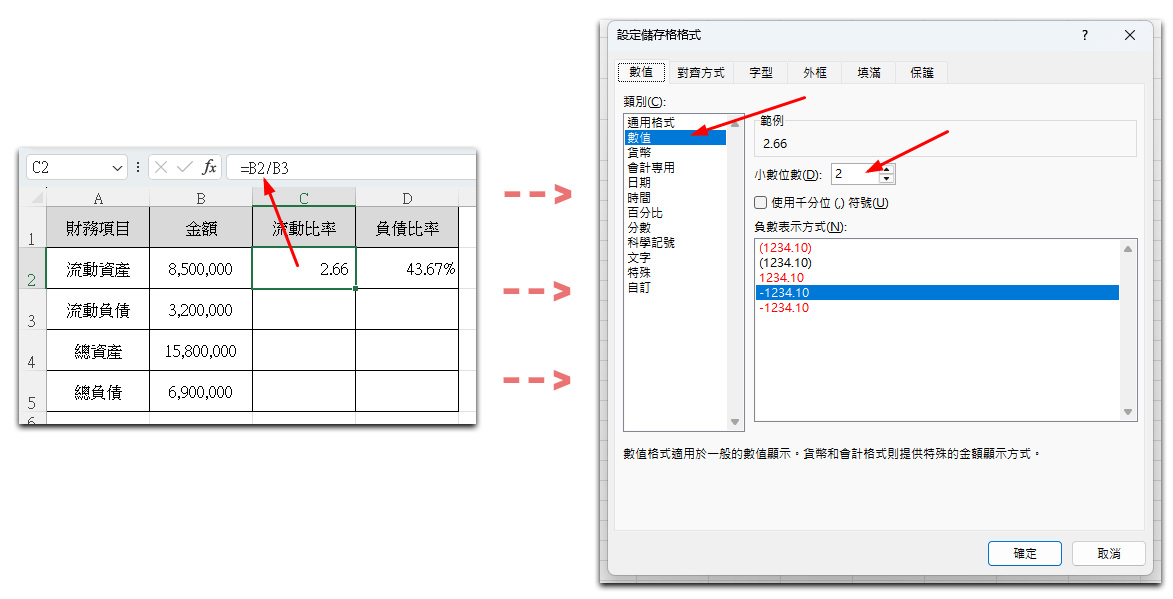 財務比率分析模板-基礎公式設定1