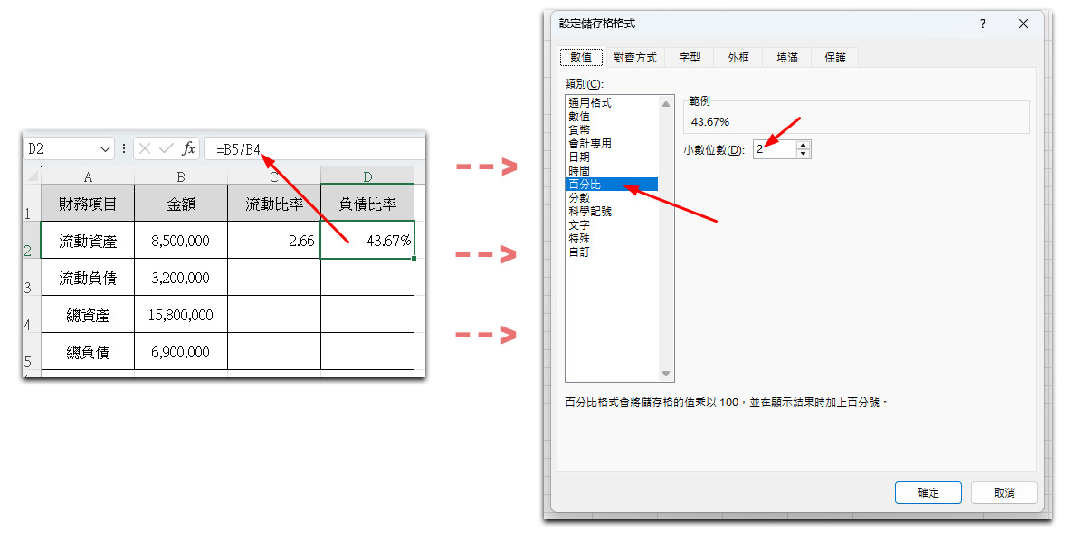 財務比率分析模板-基礎公式設定2
