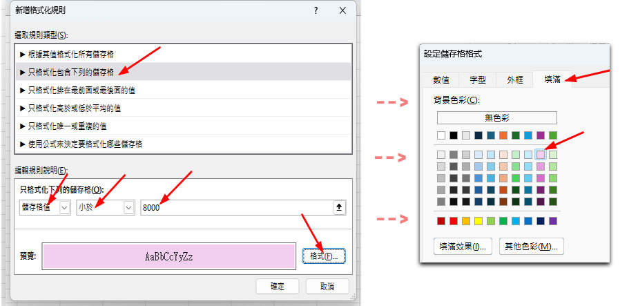 樞紐分析表進階-條件式格式操作