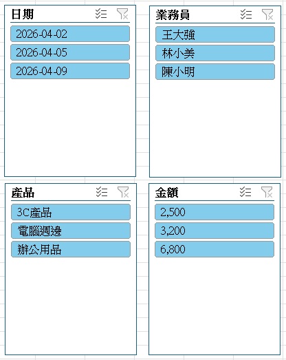 用樞紐分析做業績報表-切割器