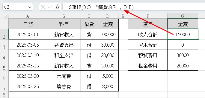 損益表自動產生|從傳票到報表,一鍵搞定 1 損益表自動產生SUMIF函數