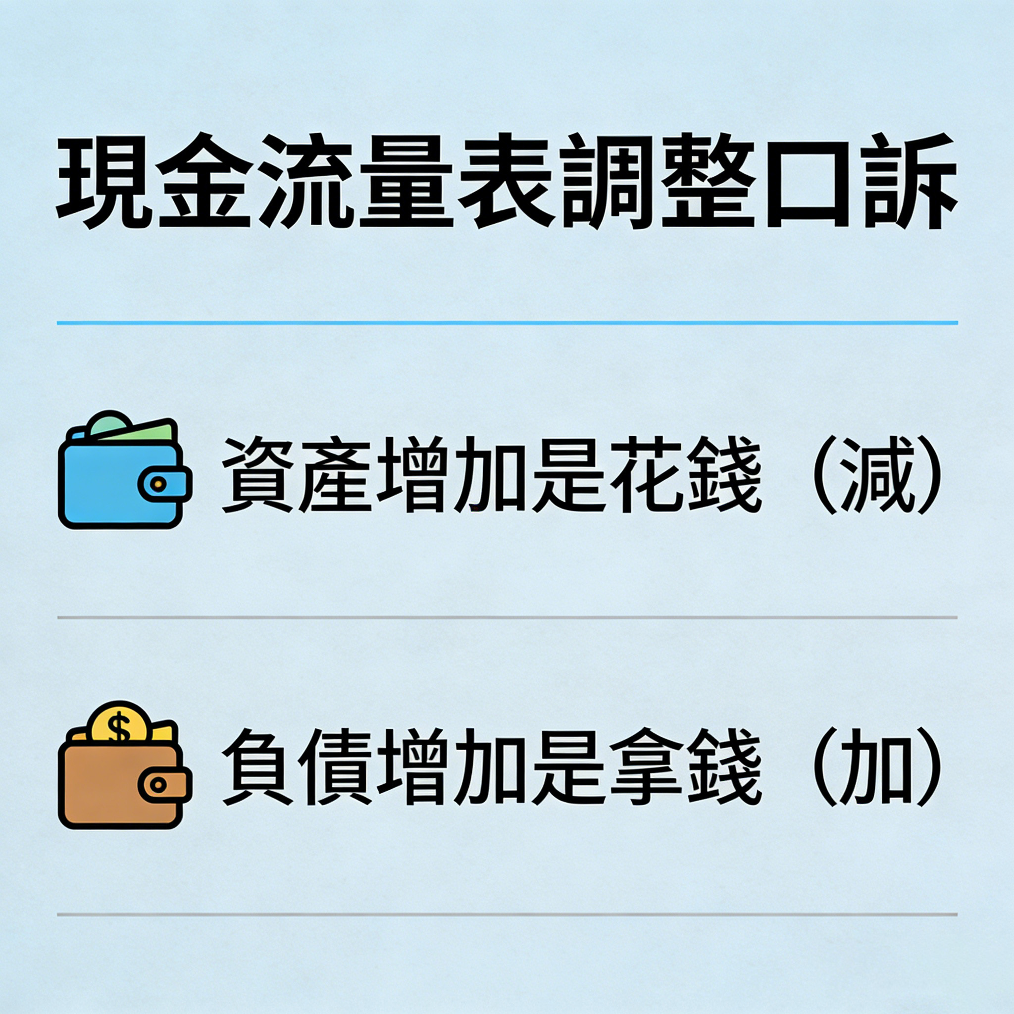 現金流量表間接法|從損益表編製現金流量表 2 現金流量表間接法計算公式