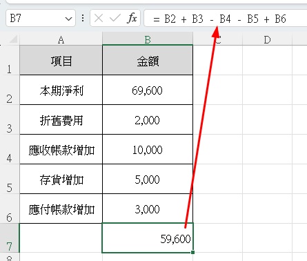 現金流量表間接法|從損益表編製現金流量表 3 公式自動計算