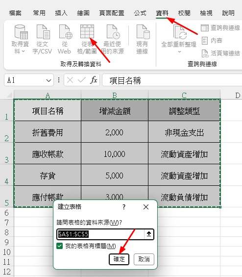 現金流量表間接法|從損益表編製現金流量表 4 現金流量表間接法PowerQuery1
