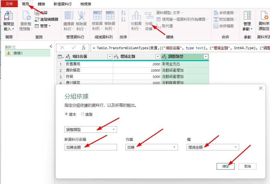現金流量表間接法｜從損益表編製現金流量表