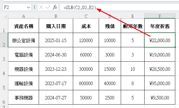 2種固定資產折舊計算方法｜Excel財務教學