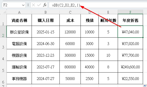 固定資產折舊定率遞減法DB函數