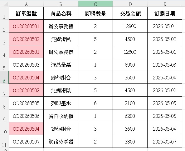 Excel條件格式高亮重複值|3步驟快速標記異常資料 3 Excel條件格式高亮重複值操作規範3