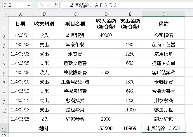 台灣每月收支明細表模板|5步驟新手零失敗套用 2 Excel收支明細表模板每月結算範例
