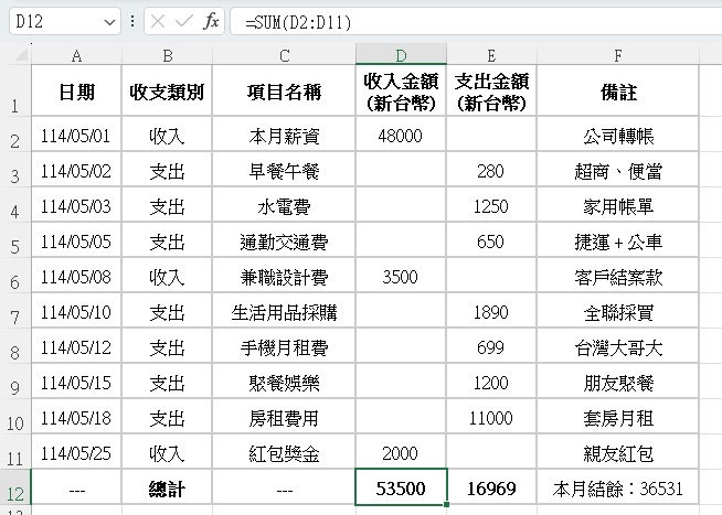 台灣每月收支明細表模板|5步驟新手零失敗套用 1 台灣每月收支明細表模板範本畫面