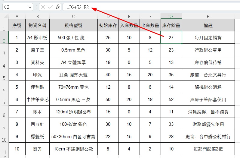 Excel庫存管理表模板|3步直接套用,自動計算庫存 1 Excel庫存管理表模板 自動計算庫存
