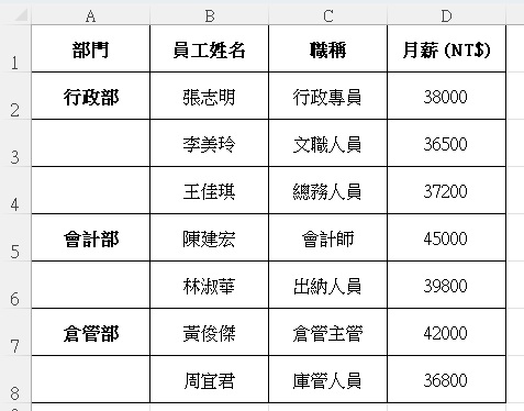 Excel取消合併還原內容|4步驟快速還原儲存格 1 Excel取消合併還原內容操作介面示意1