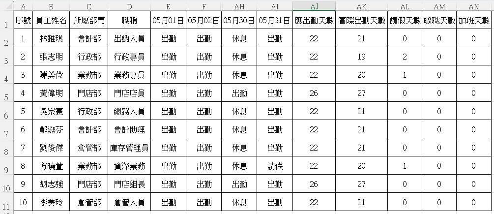 Excel考勤記錄表模板｜3步自動統計出勤天數