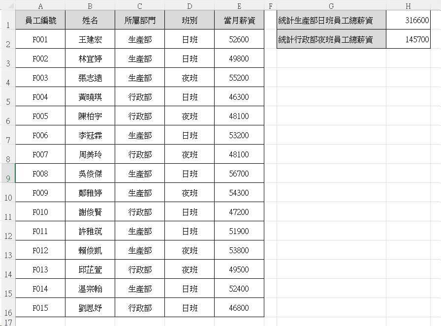Excel SUMIFS 多條件求和（4 種薪資匯總範例）