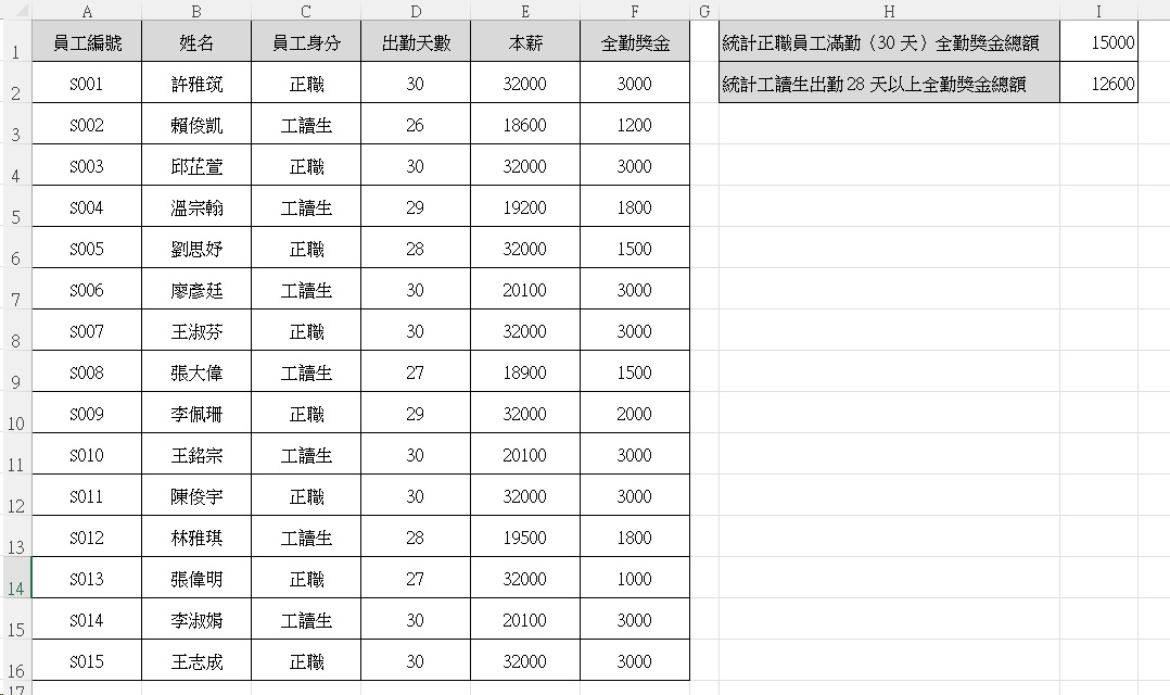 Excel SUMIFS操作步驟｜雙條件薪資考勤金額求和示範2