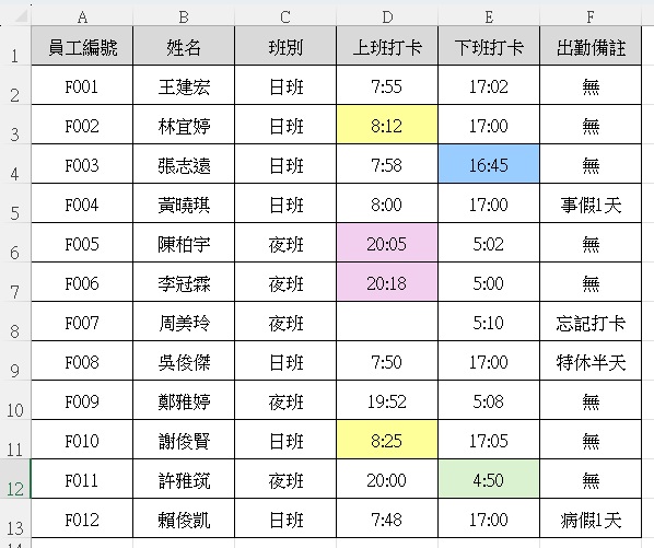 Excel 出勤異常標示｜1鍵自動標記遲到請假考勤資料