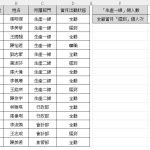 Excel COUNTIF 函數教學|4種職場統計重複資料場景 6 Excel COUNTIF 函數教學|4種職場統計重複資料場景