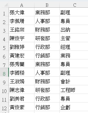 Excel拆分姓名部門|10秒儲存格自動分欄教學 4 Excel拆分姓名部門|資料分欄功能介紹4