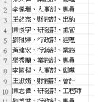 Excel拆分姓名部門｜10秒儲存格自動分欄教學