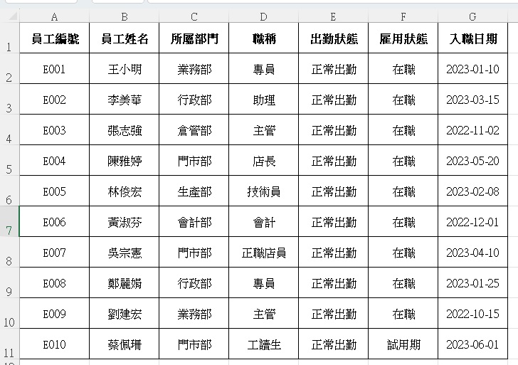 Excel下拉選單製作｜3步設定儲存格下拉選單