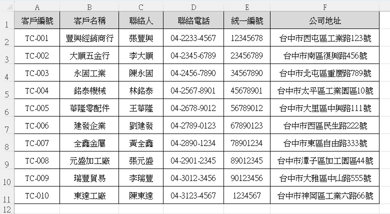 Excel應收帳款帳齡分析模板｜5級逾期金額自動分級統計