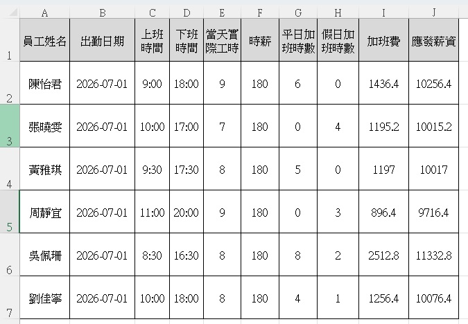 Excel彈性工時考勤表製作｜3步驟完成工讀生+正職分開計薪