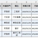 Excel勞基法考勤薪資完整指南｜6大加班/特休/彈性工時全套公式