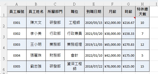 Excel勞基法考勤薪資完整指南｜6大加班/特休/彈性工時全套公式