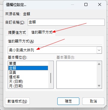 樞紐分析業績彙整|4個月份/產品自動分組技巧 4 樞紐分析業績彙整|排名顯示方式